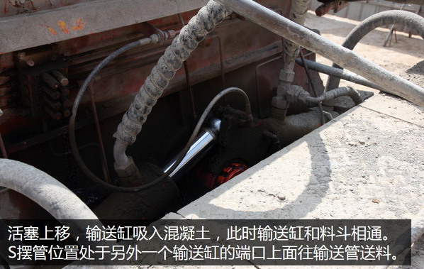 泵車、混凝土泵、混凝土
