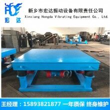 鑄造砂處理設(shè)備、宏達(dá)三維振動(dòng)平臺、鑄造提升機(jī)