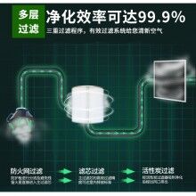 焊煙凈化機(jī)