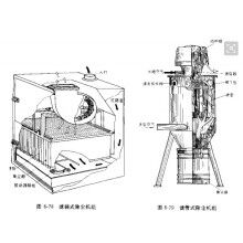 濾芯式除塵機